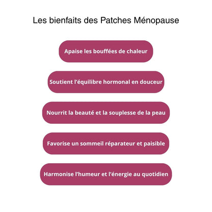 Patch Menopause