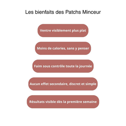 Patch minceur (GLP1)