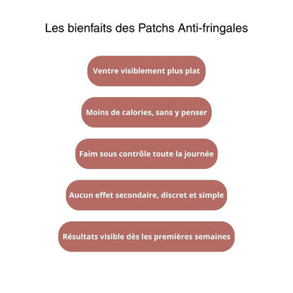 Patch Anti-fringales